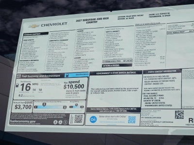 2027 Chevrolet Suburban High Country